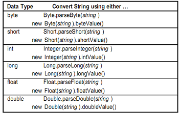 227_parser table.png